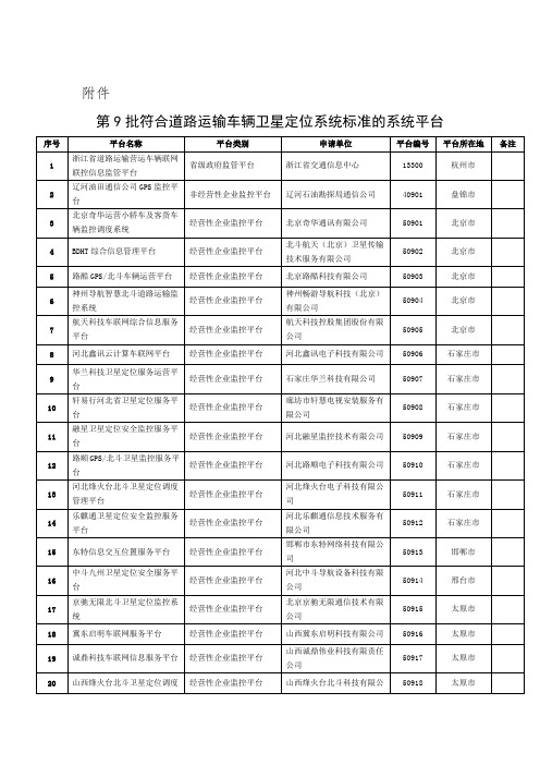 符合道路运输车辆卫星定位系统标准的平台(第9批)公示名单