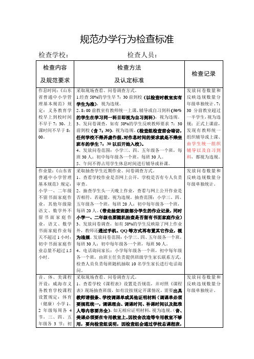 规范办学行为检查标准