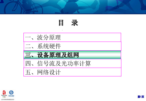 波分培训3