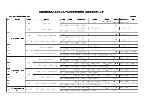 安全生产标准化评价实施细则2018年最新版(资料要求及任务分解清单)