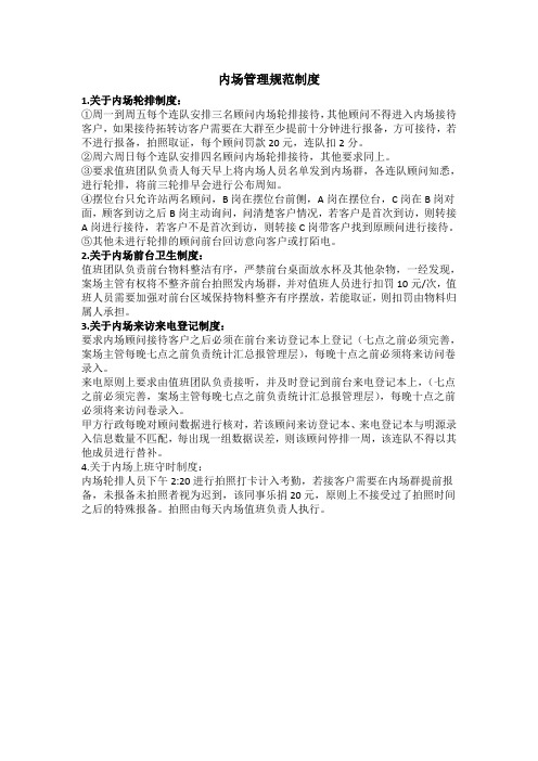 房地产内场管理规范制度