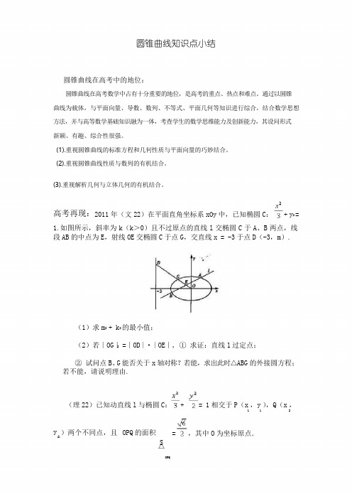 人教版高中数学选修1-1第二章2.2圆锥曲线知识点总结