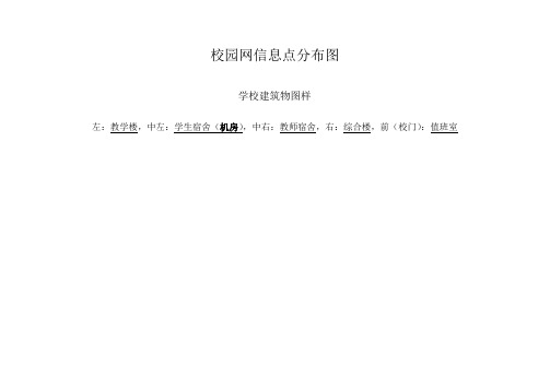 校园网信息点、机房分布图