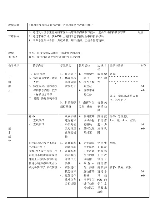 《乒乓球——推挡技术或横板拨球技术》教案1