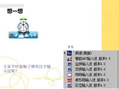 汉字输入法PPT原始