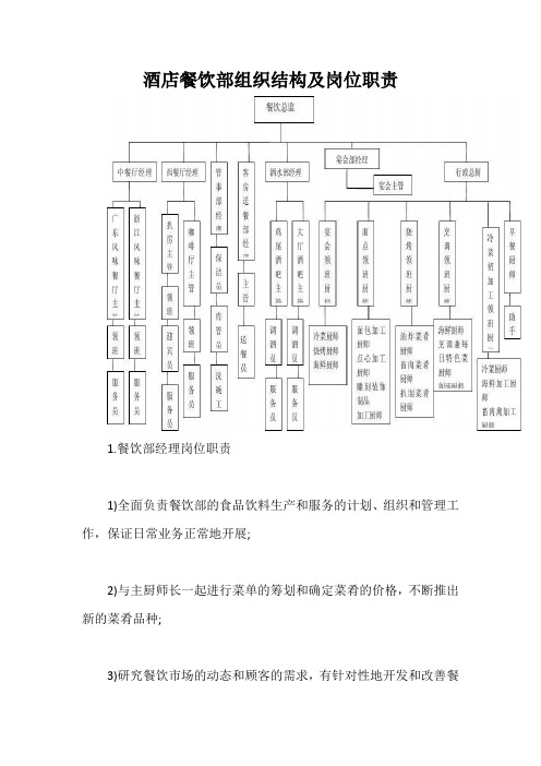 酒店餐饮部组织结构及岗位职责【最新版】