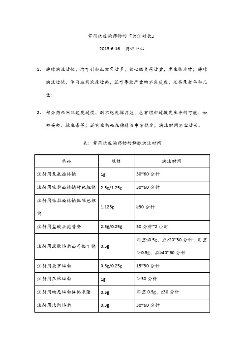 常用抗感染药物的滴注时长