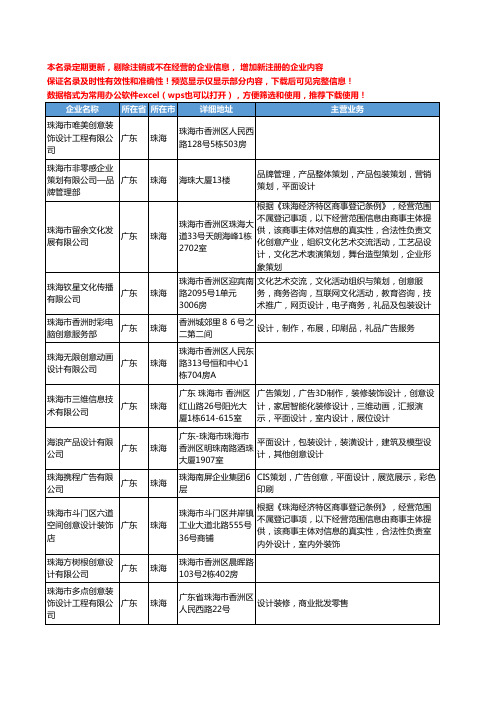 新版广东省珠海设计创意工商企业公司商家名录名单联系方式大全35家