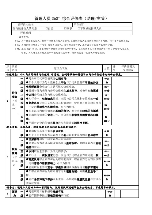 管理人员360°综合评估表