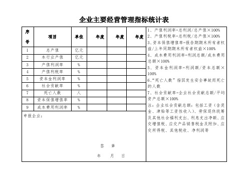企业主要经营管理指标统计表