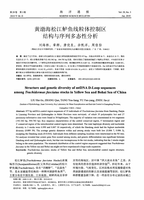 黄渤海松江鲈鱼线粒体控制区结构与序列多态性分析