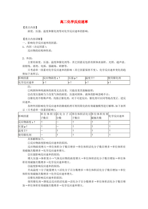 高二化学反应速率
