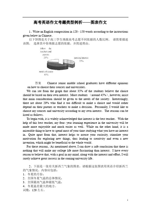 高考英语作文考题类型例析——图表作文