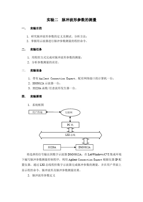 脉冲参数测量程序设计与实现_实验指导书