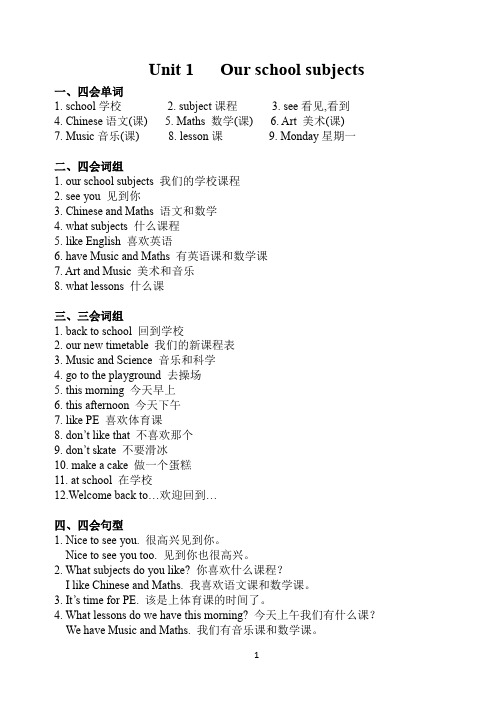 (word完整版)4BUnit1知识点归纳+习题,推荐文档
