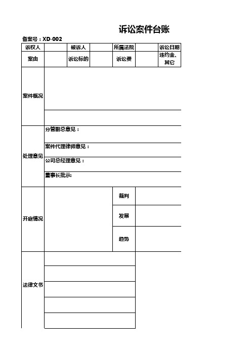 债权债务汇总表