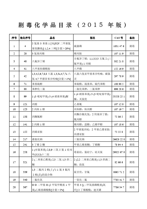 剧毒化学品目录版