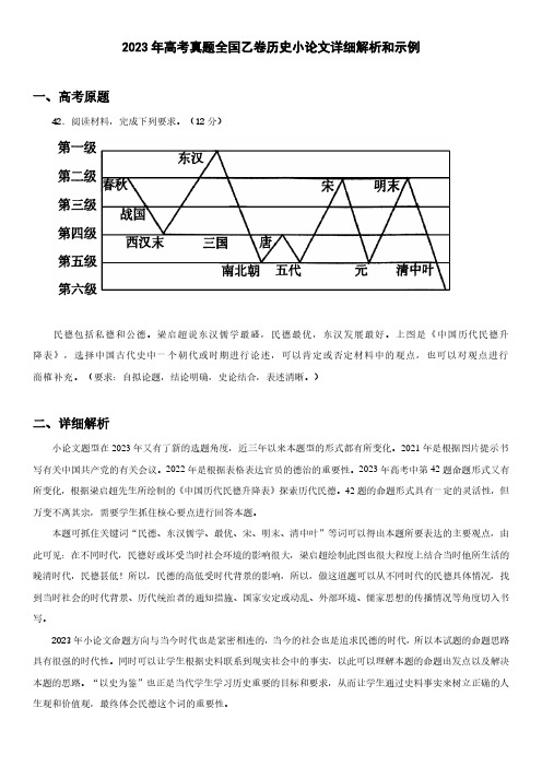 2023年高考真题全国乙卷历史小论文详细解析和示例