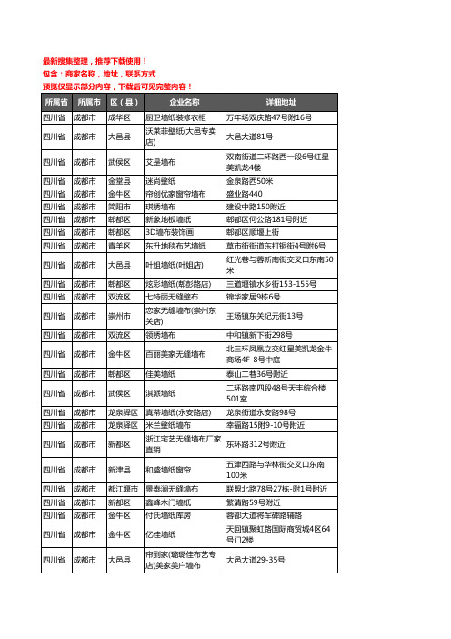 新版四川省成都市壁纸企业公司商家户名录单联系方式地址大全1083家