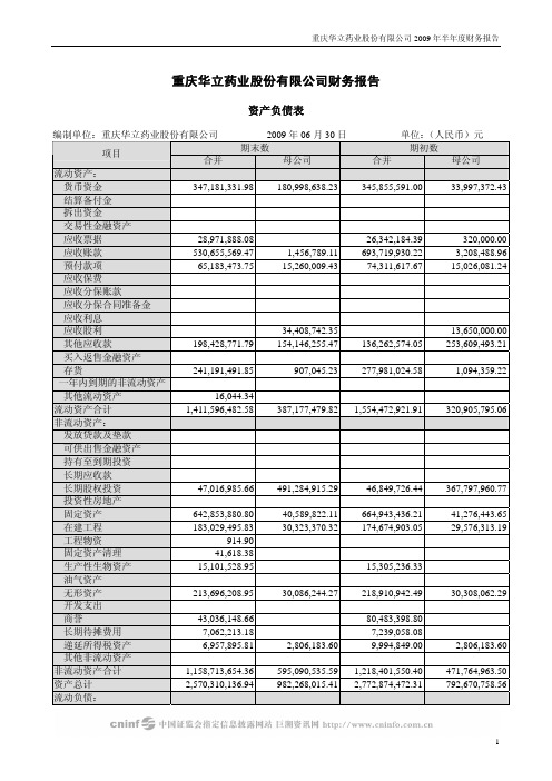 重庆华立药业股份有限公司
