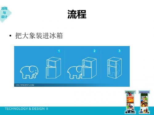 高中苏教版通用技术2第二单元同步教学课件流程的设计(共21张PPT)