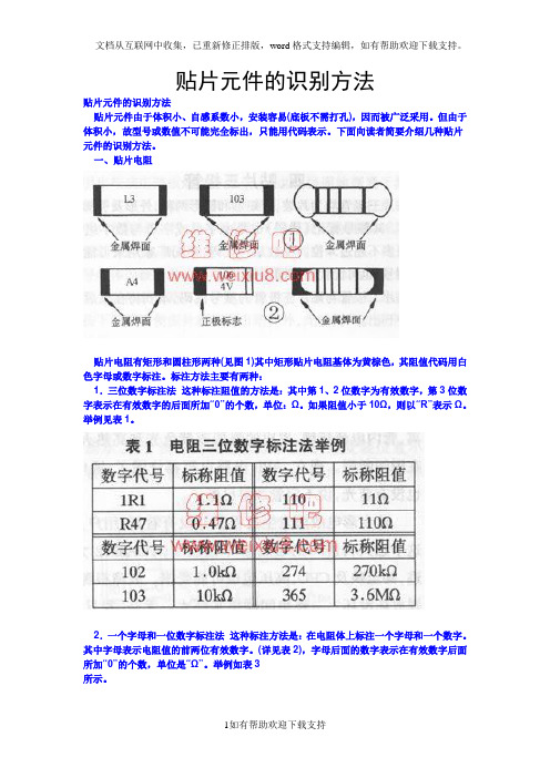 贴片电容及电阻的识别方法