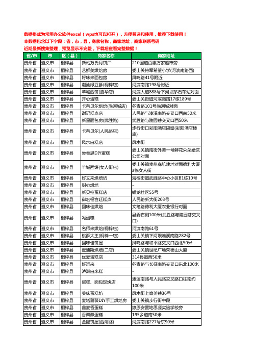 2020新版贵州省遵义市桐梓县蛋糕房工商企业公司商家名录名单联系电话号码地址大全66家