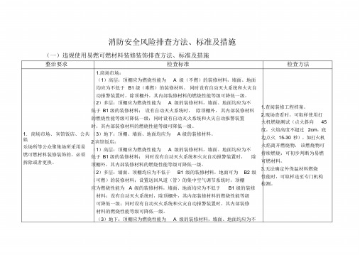 消防安全风险排查方法标准及措施
