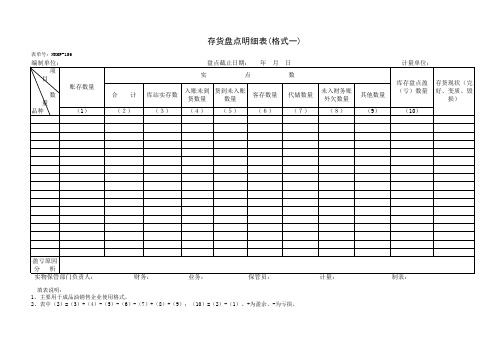 存货盘点明细表(格式一)