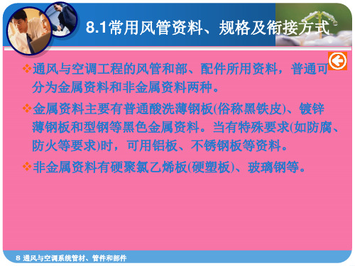 通风管道常用材料 ppt课件