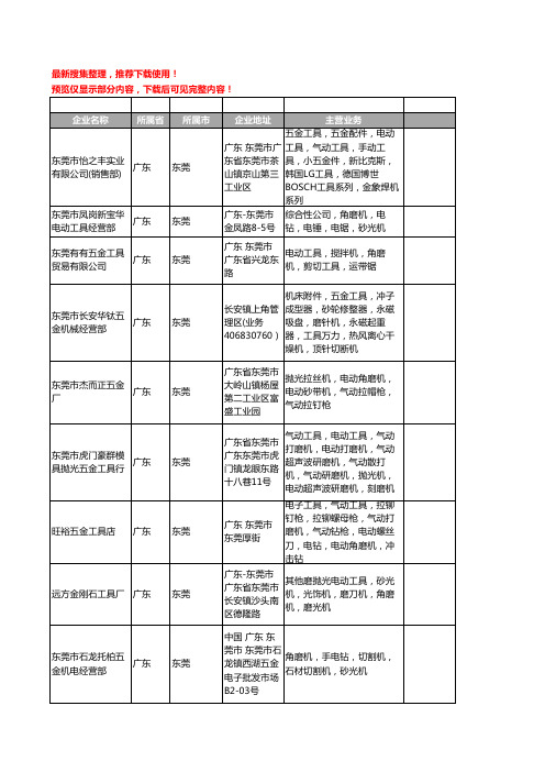 新版广东省东莞电动角磨机工商企业公司商家名录名单联系方式大全20家
