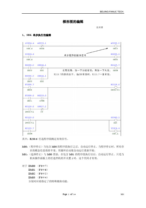 FANUC-梯形图功能实现