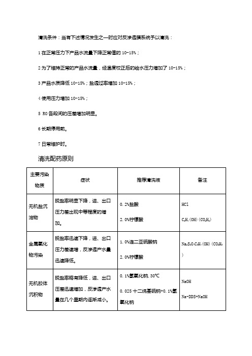 反渗透RO清洗条件,配药以及操作步骤
