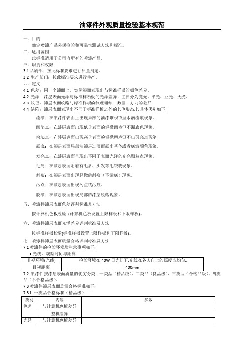 油漆件外观检验规范及抽样和判定标准-百度