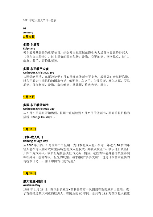 2021年国外重大节日一览表