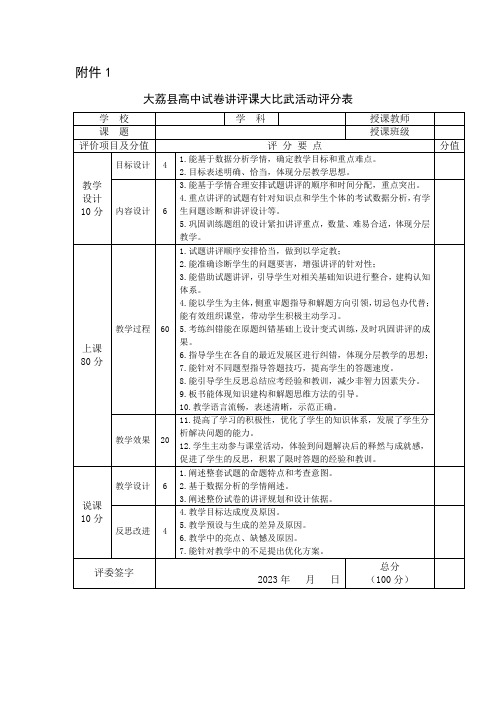 县高中试卷讲评课大比武课堂展示评分表