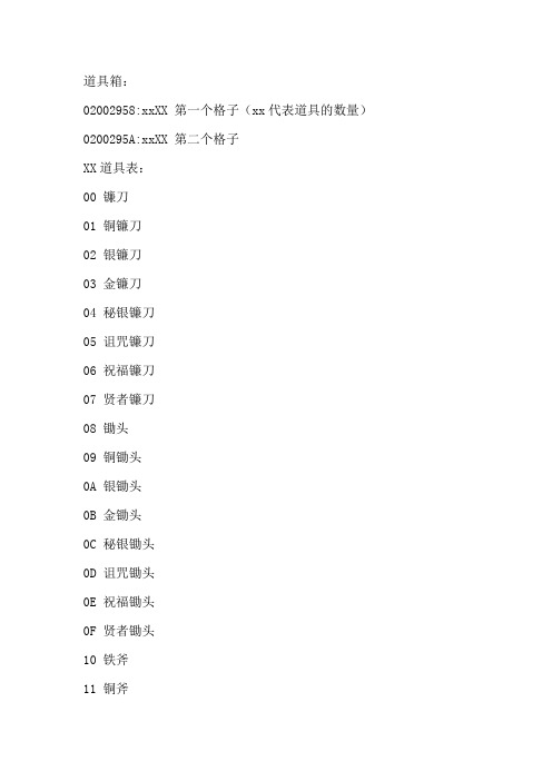 牧场物语男孩版金手指