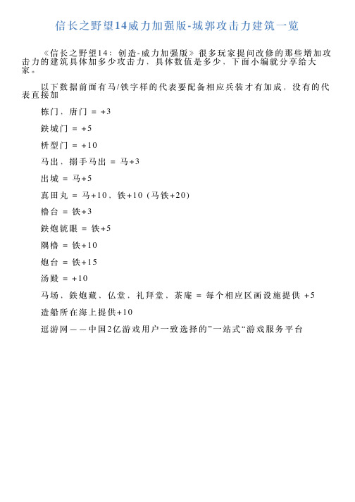 信长之野望14威力加强版城郭攻击力建筑一览