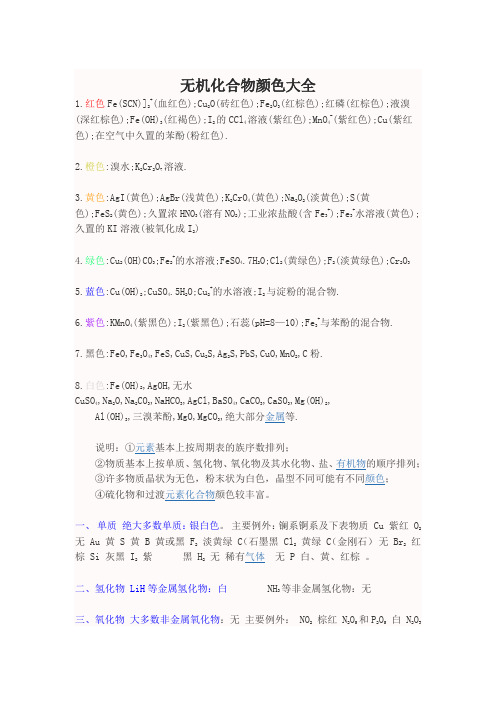 无机化合物颜色大全(按颜色分类)