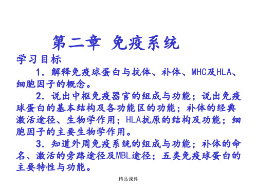 2章免疫系统2012.11.