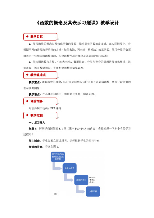 《函数的概念习题课》示范课教学设计【高中数学人教版】