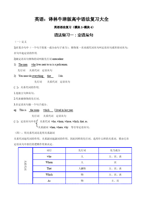 (完整版)英语：译林牛津版高中语法复习大全.doc,推荐文档