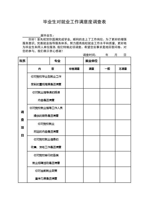 毕业生对就业工作满意度调查表