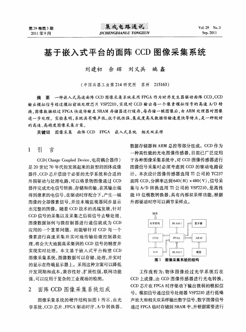 基于嵌入式平台的面阵CCD图像采集系统