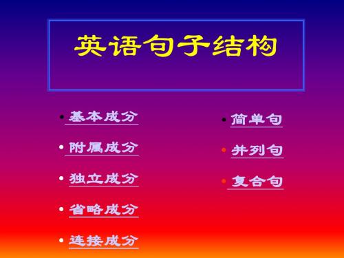 初中英语零基础学语法--英语句子结构