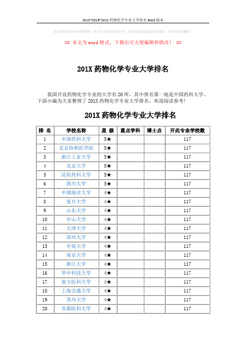 2018-2019-201X药物化学专业大学排名word版本 (3页)