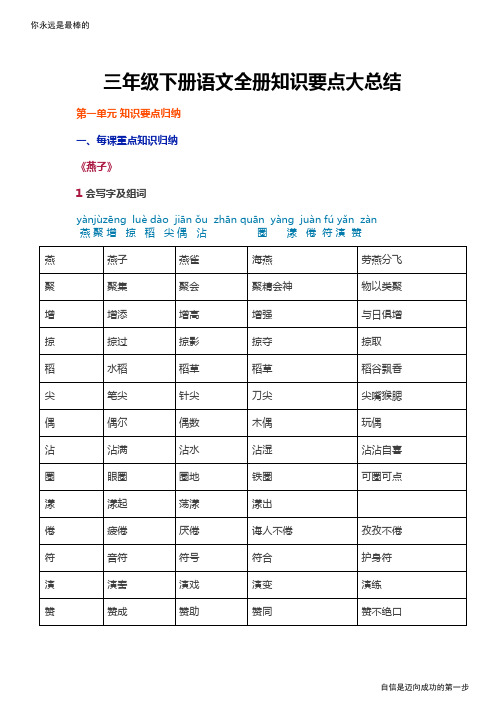 三年级下册语文全册知识要点大总结