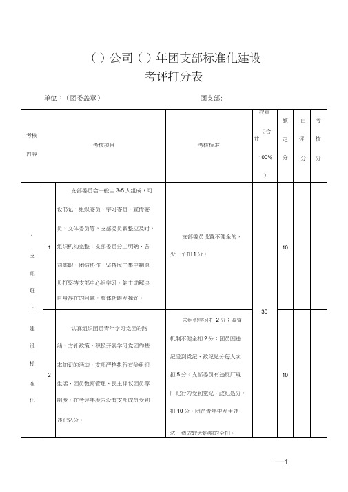 (完整版)公司团支部标准化建设