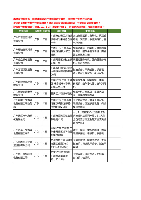 新版广东省广州杀菌机工商企业公司商家名录名单联系方式大全43家