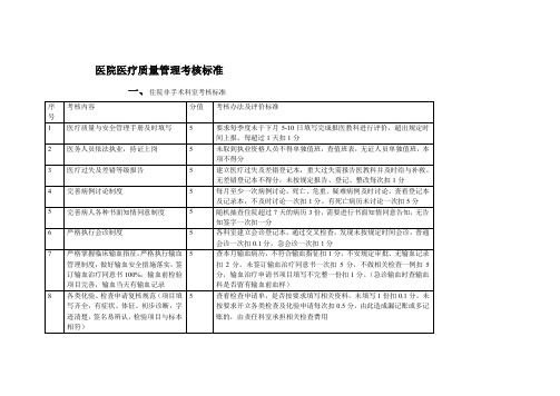 医疗质量管理考核标准及评定方法